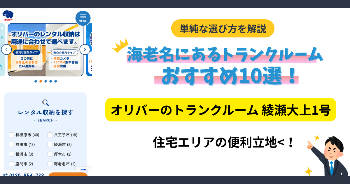 オリバーのトランクルーム綾瀬大上1号イメージ
