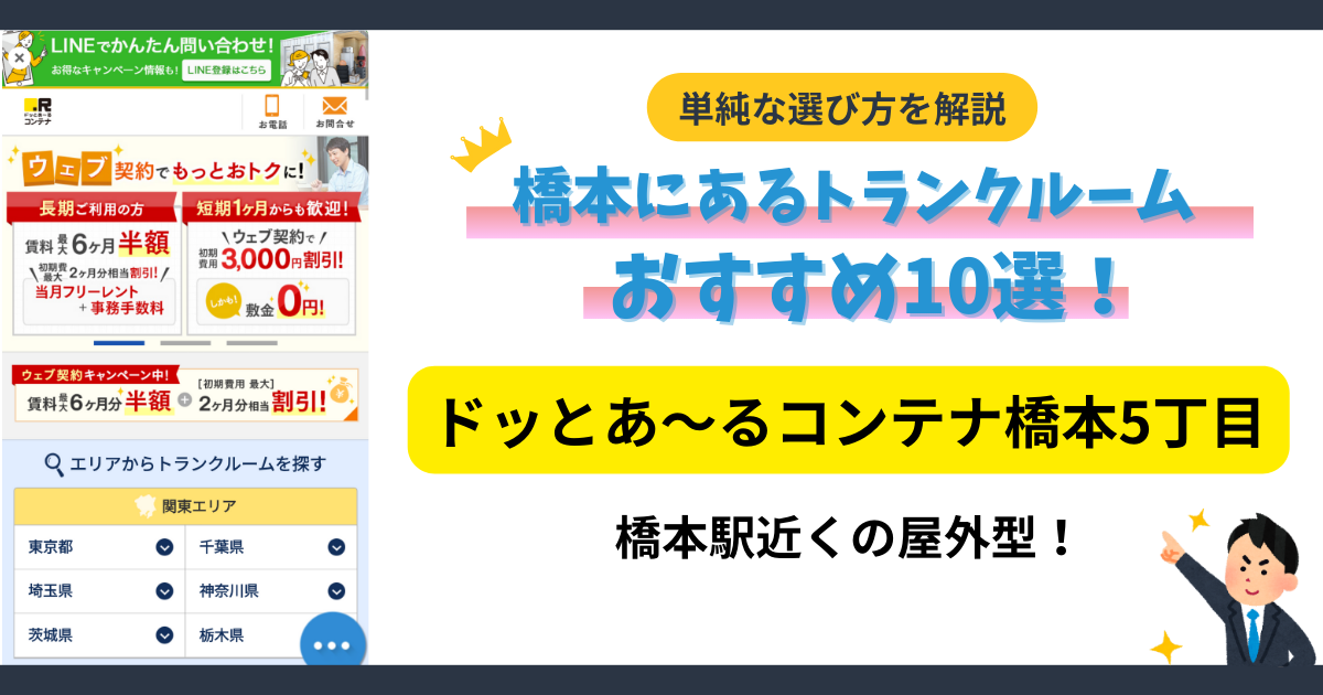 ドッとあ～るコンテナ橋本5丁目イメージ