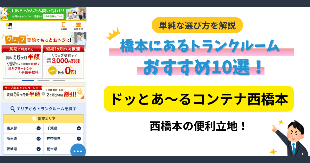 ドッとあ～るコンテナ西橋本イメージ