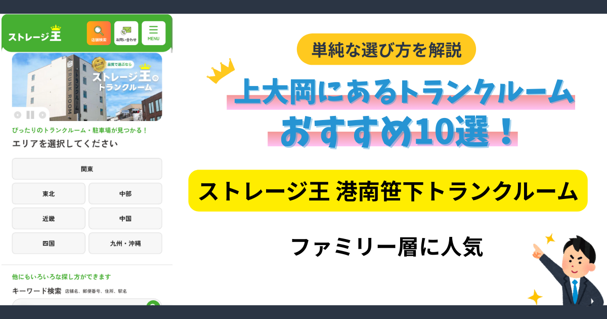 ストレージ王 港南笹下トランクルームイメージ
