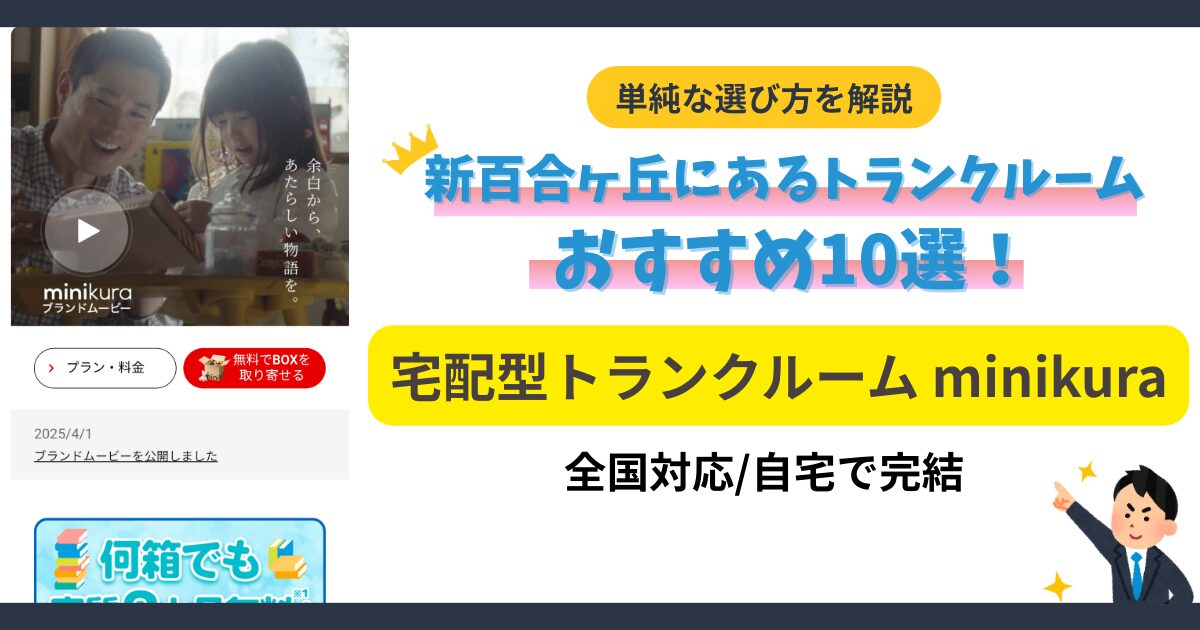 宅配型トランクルーム minikura