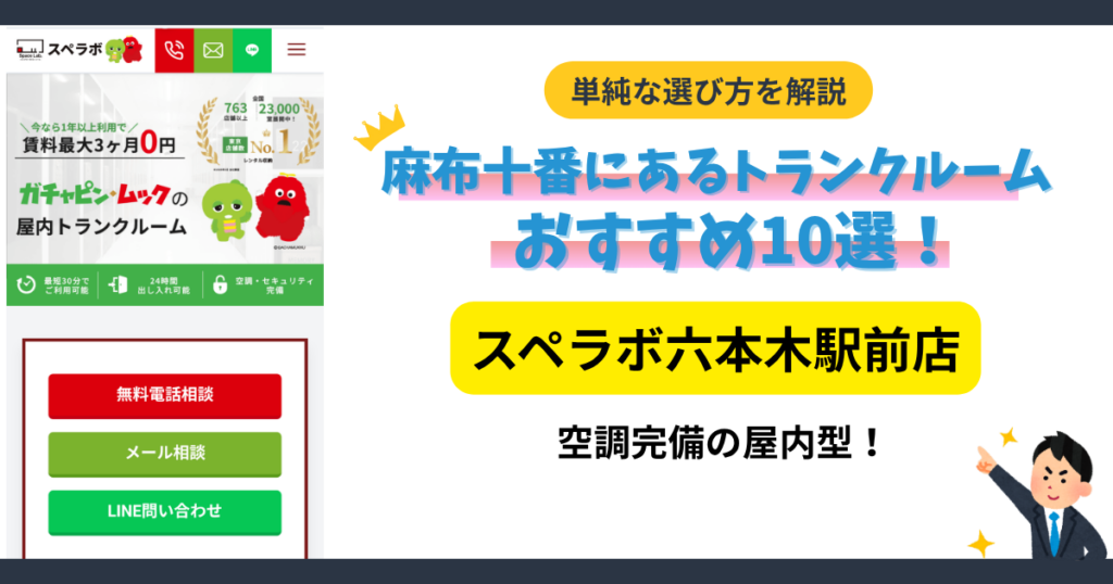 スぺラボ六本木駅前
