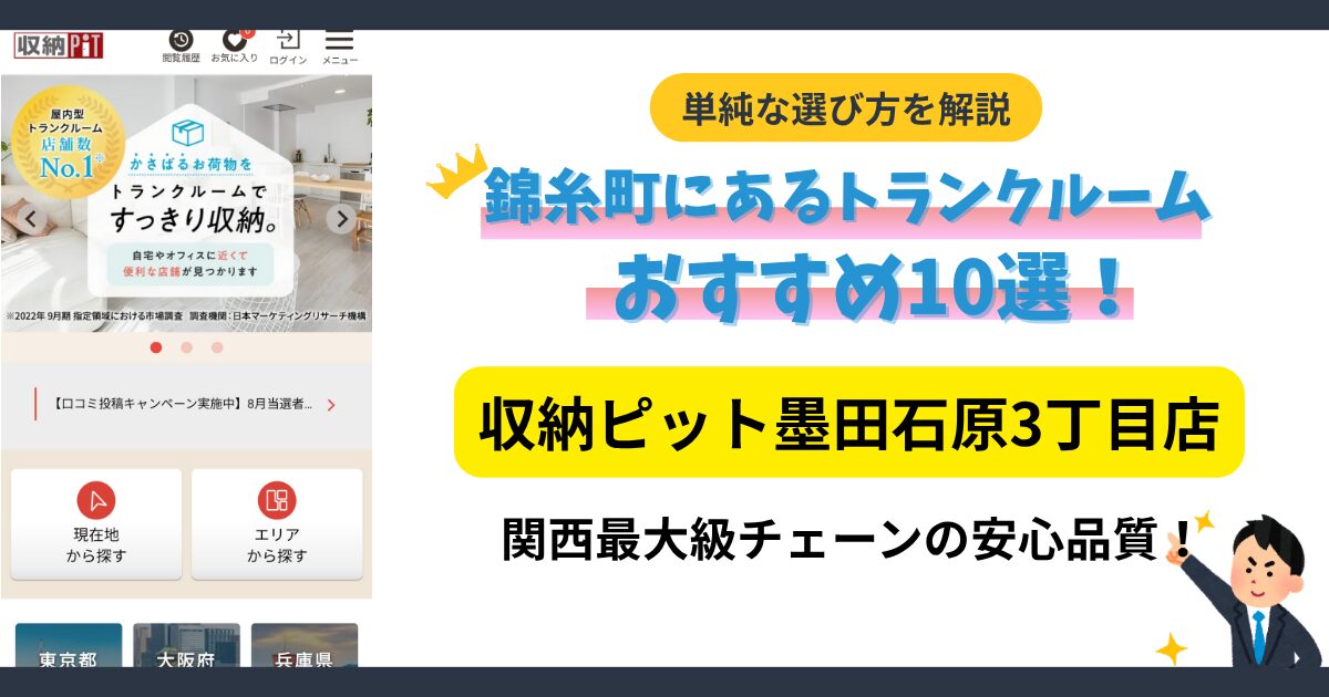 収納PIT墨田石原3丁目店イメージ