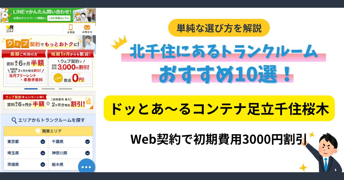ドッとあーるコンテナ足立千住桜木イメージ
