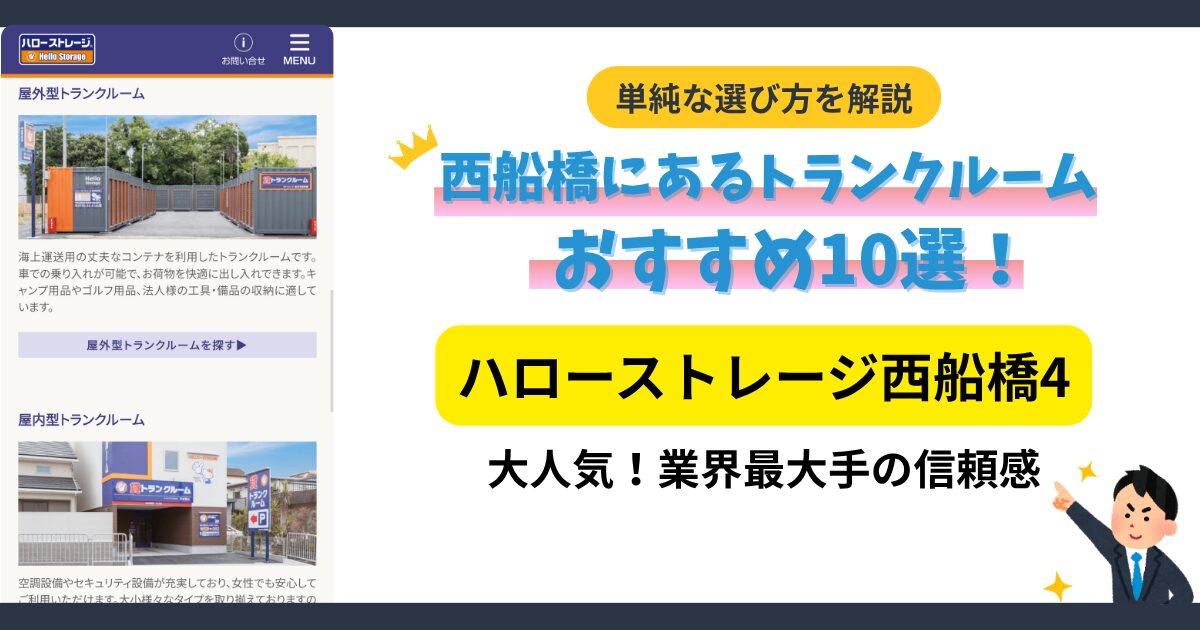 ハローストレージ西船橋4イメージ
