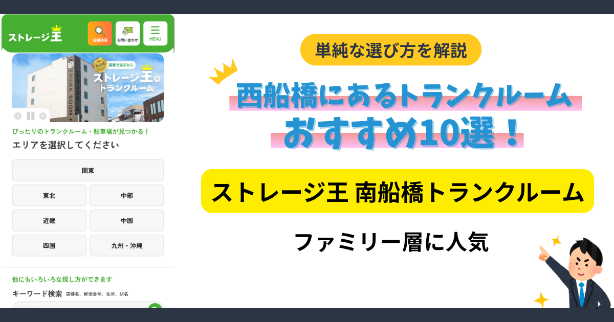 ストレージ王南船橋トランクルームイメージ