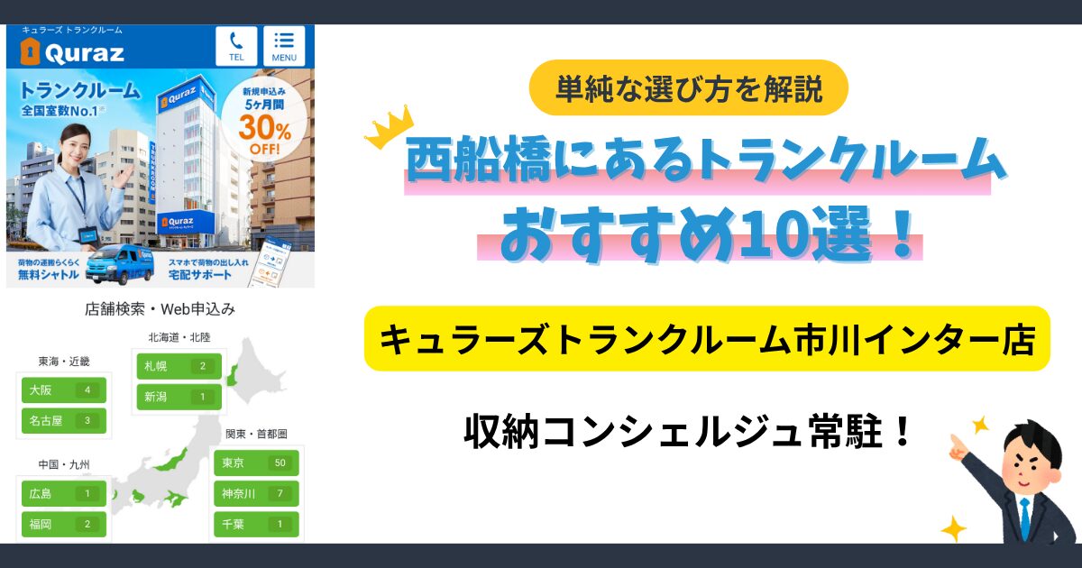 キュラーズ トランクルーム市川インター店イメージ