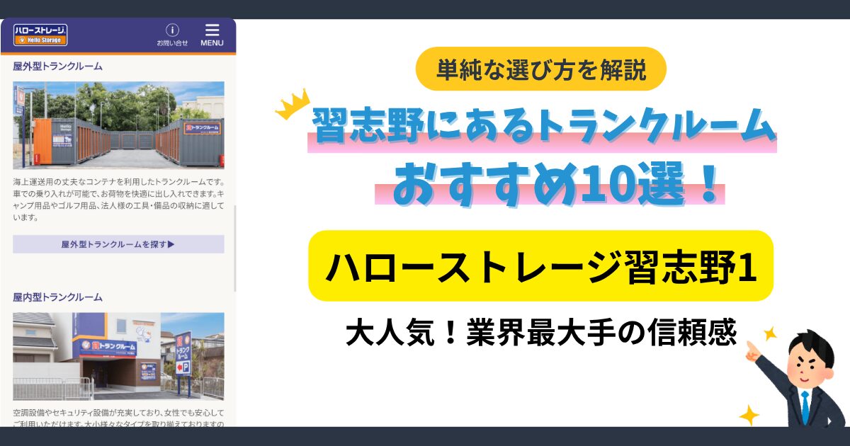 ハローストレージ習志野1イメージ