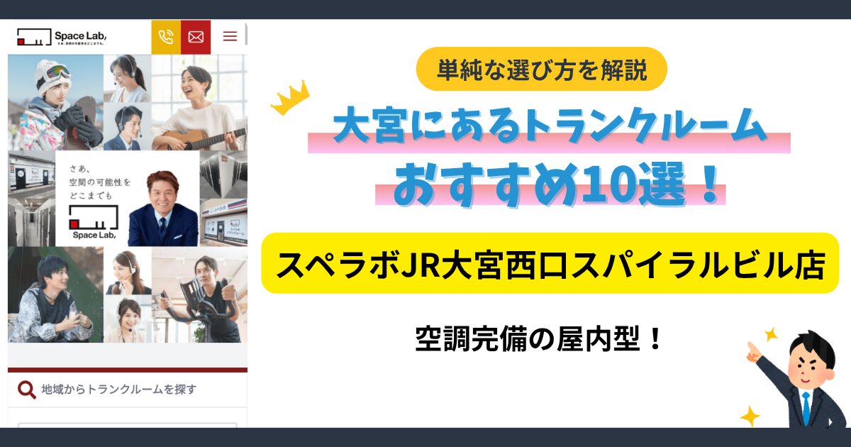 スペラボJR大宮西口スパイラルビルイメージ