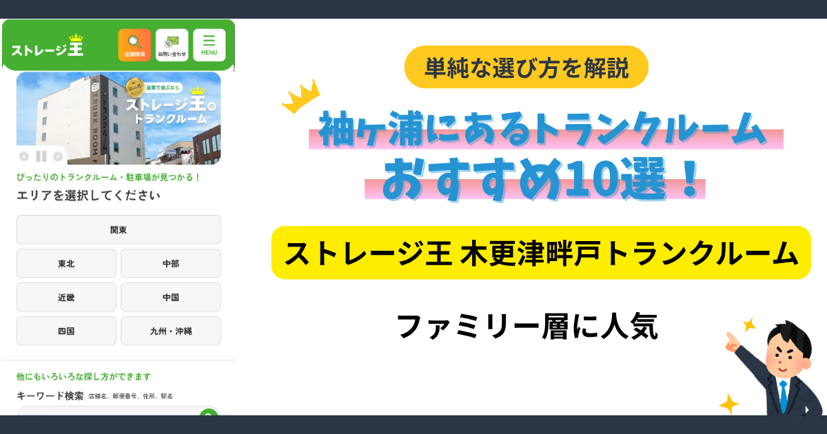 ストレージ王木更津畔戸トランクルームイメージ