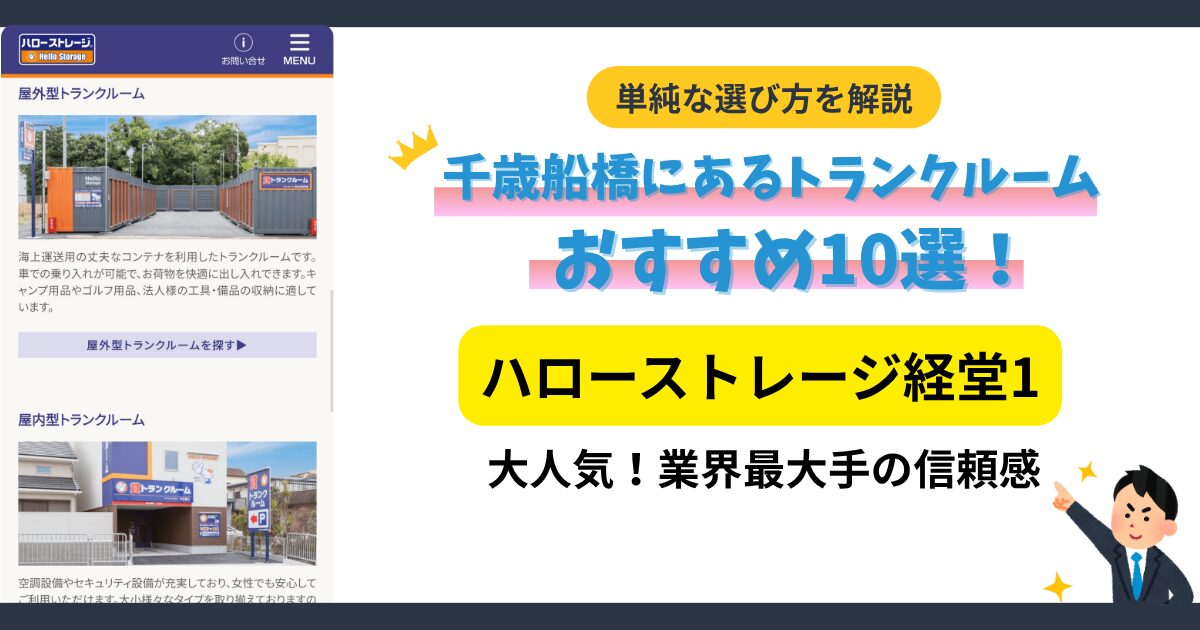 ハローストレージ経堂1イメージ
