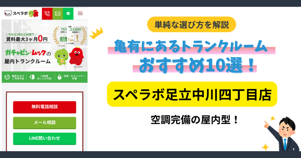 足立中川四丁目店