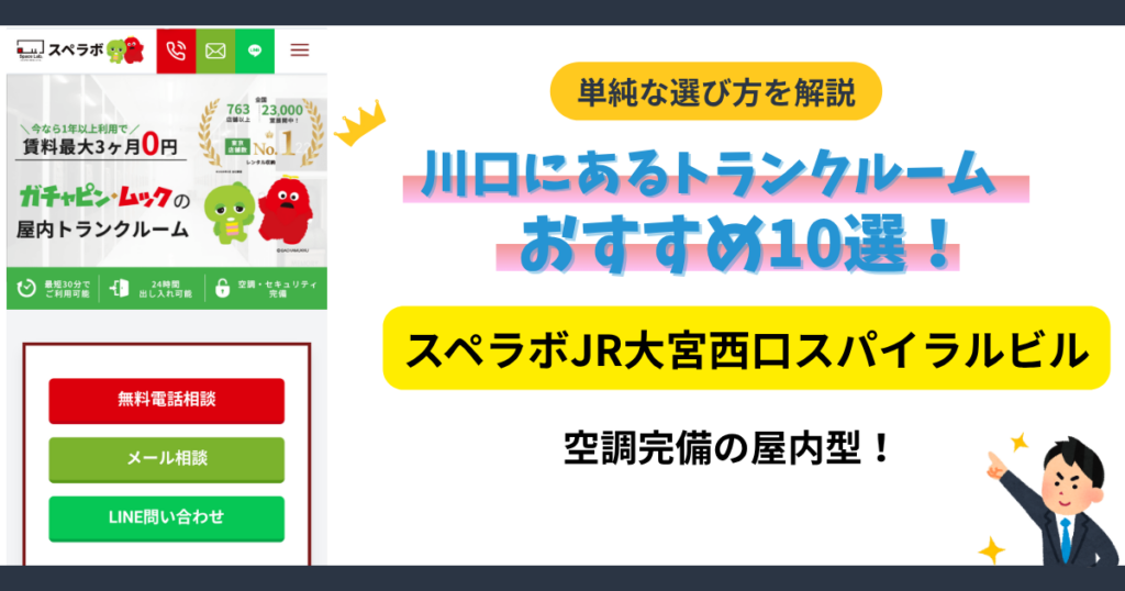 スペラボJR大宮西口スパイラルビル