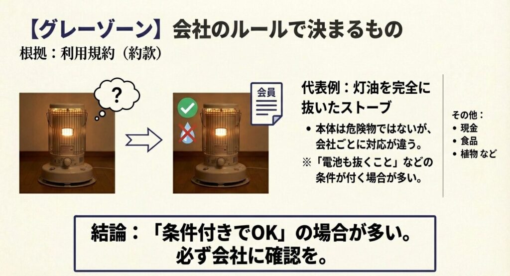 灯油を抜いたストーブや植物、現金など、会社ごとの利用規約（約款）によって条件付きで保管可能となるグレーゾーン品目の解説。