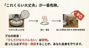 わずかに残った灯油が気化・漏洩し、他人の荷物を汚損させて多額の損害賠償につながるリスクフロー図。「これくらい大丈夫」という油断への警告。