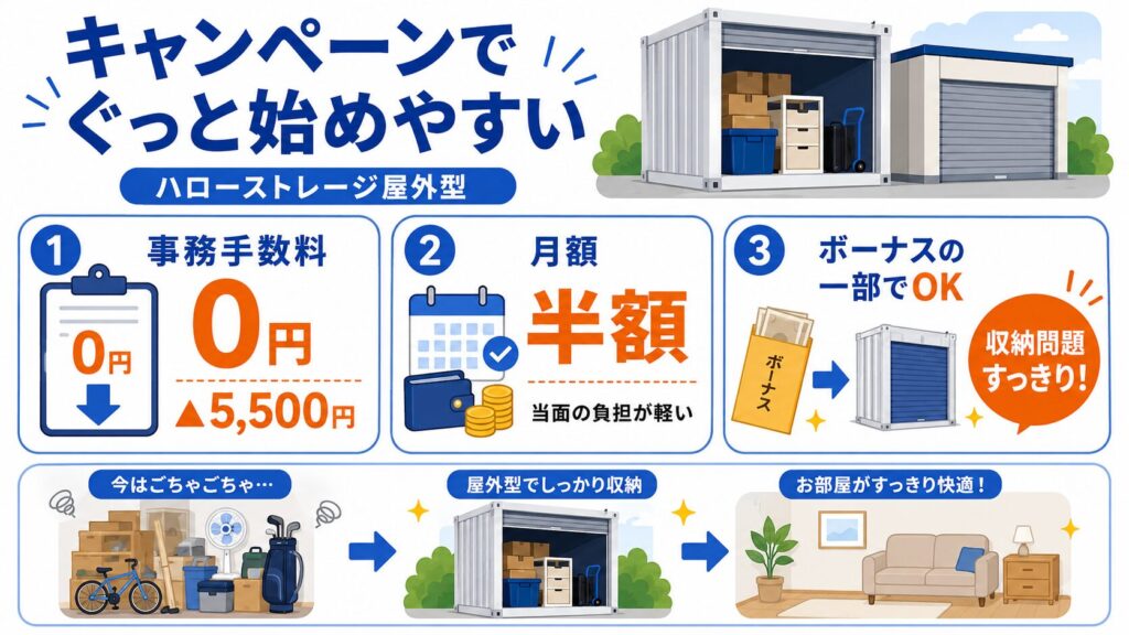 収納で快適な暮らしを実現
