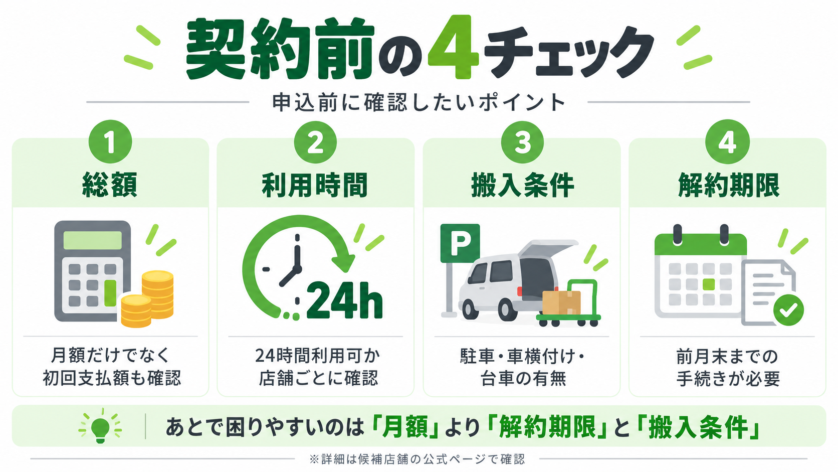 ストレージ王契約前の総額・利用時間・搬入条件・解約期限の4つの確認ポイント